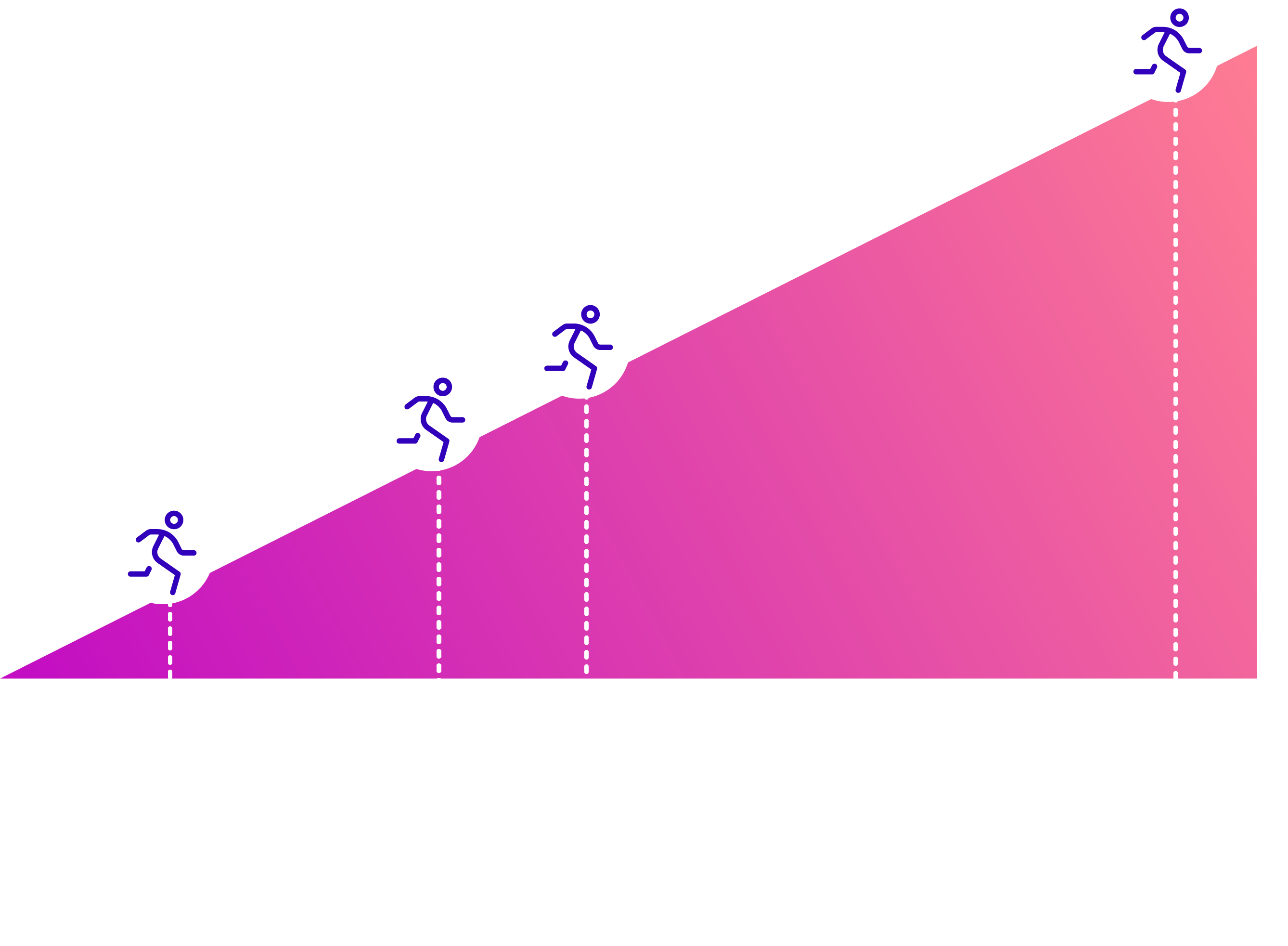 BSOCP-community-impact