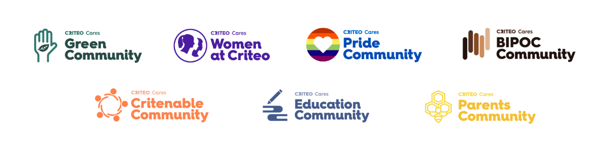 Criteos communities