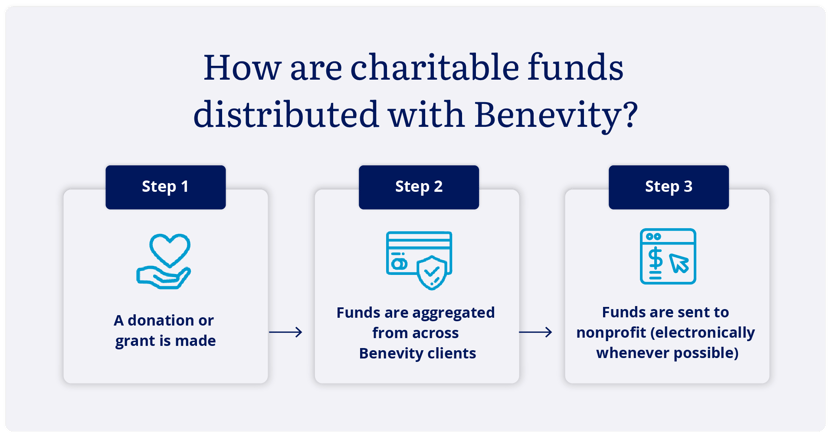 charitable-funds-graphic-V02