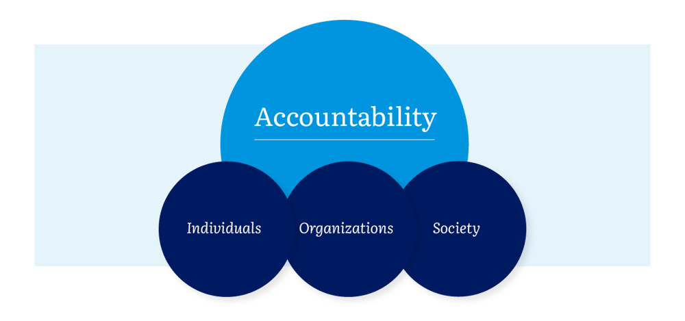 Accountability-Graphic-V01