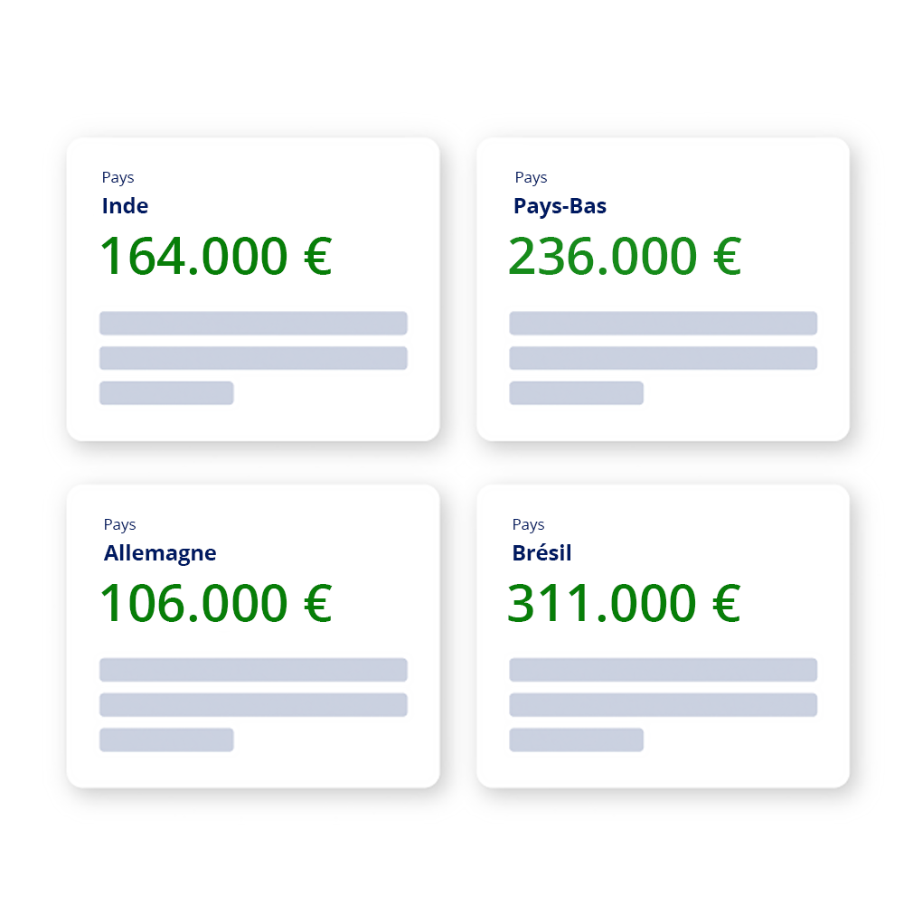 Contrôlez votre budget à l'international