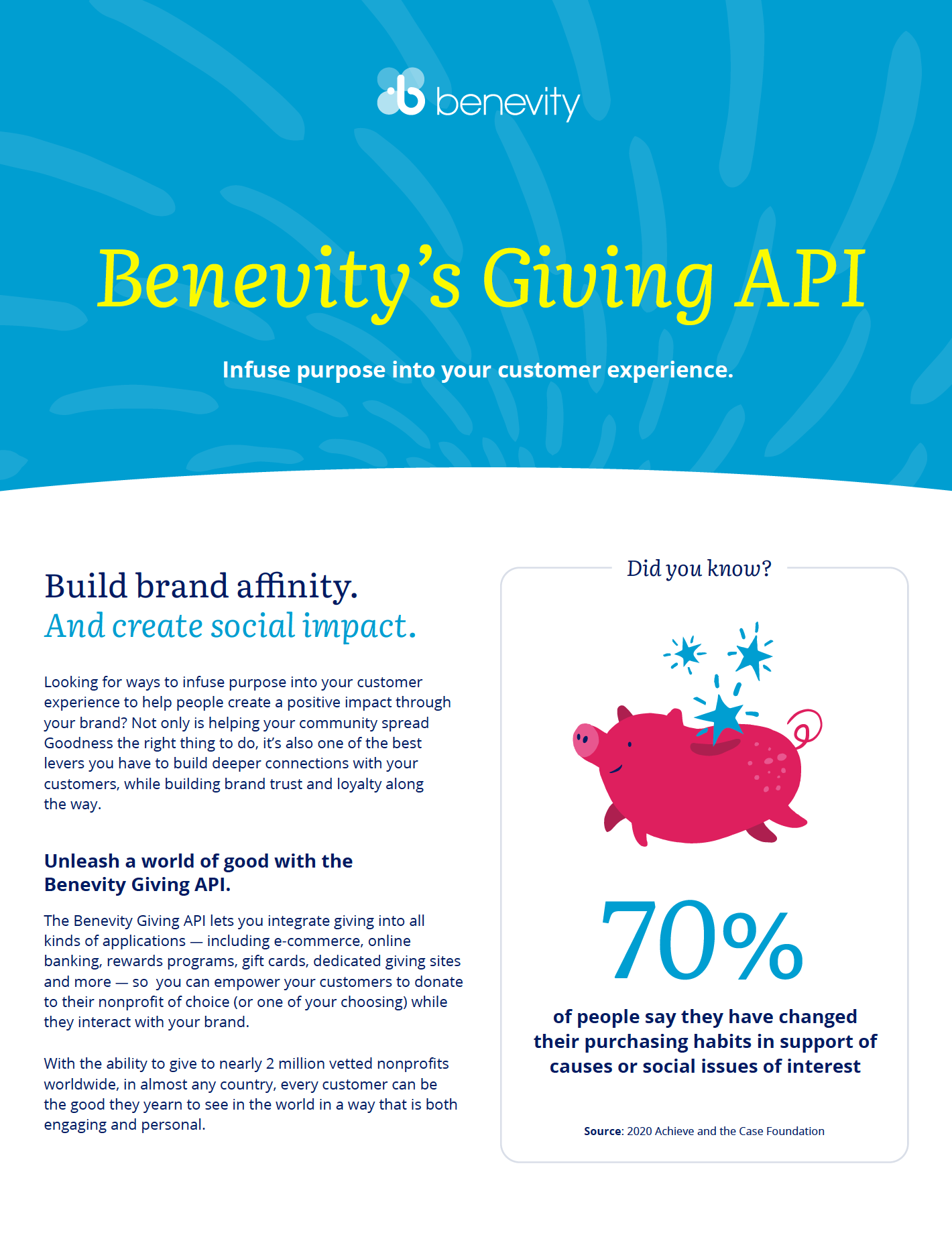 Giving API