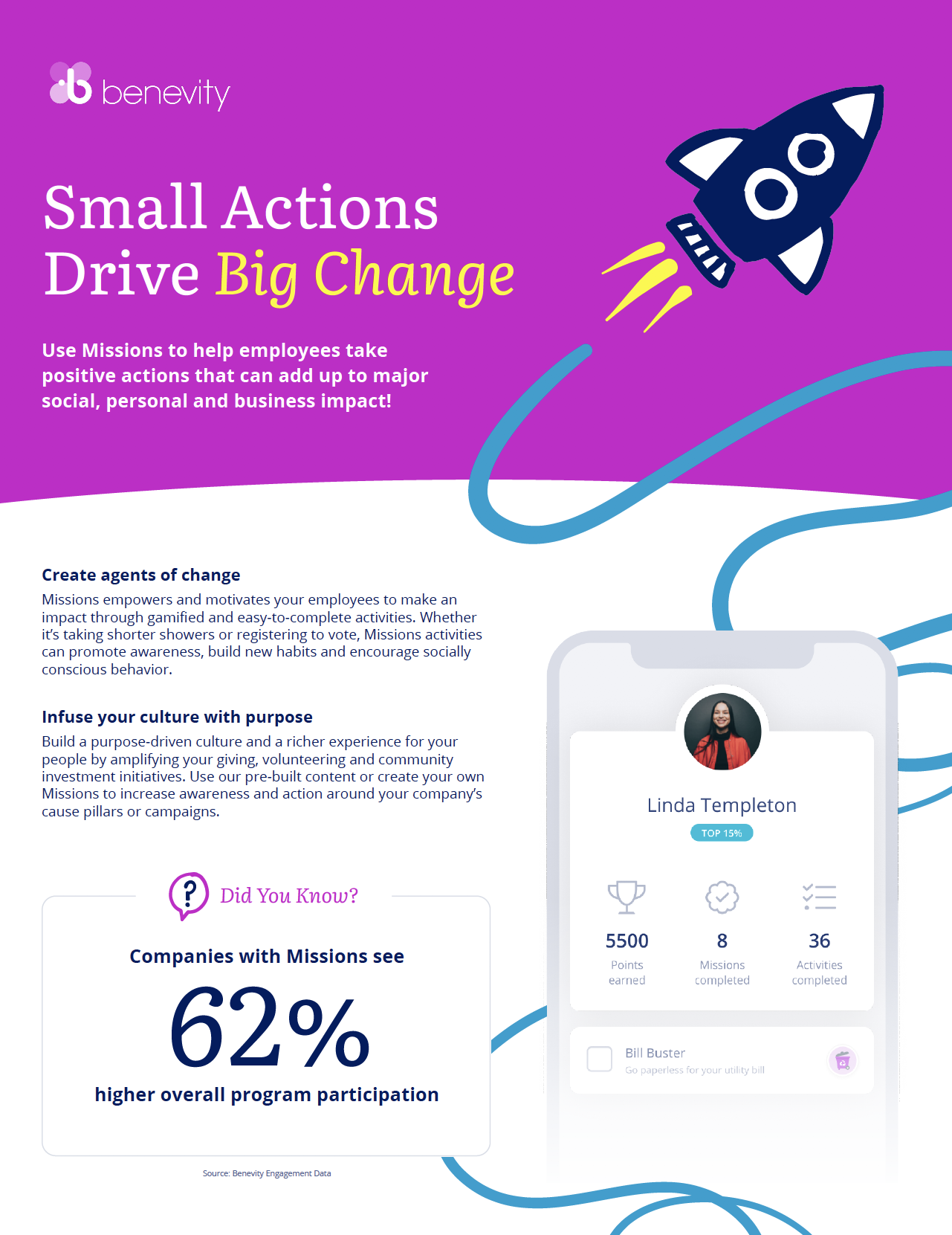 Small Actions Image