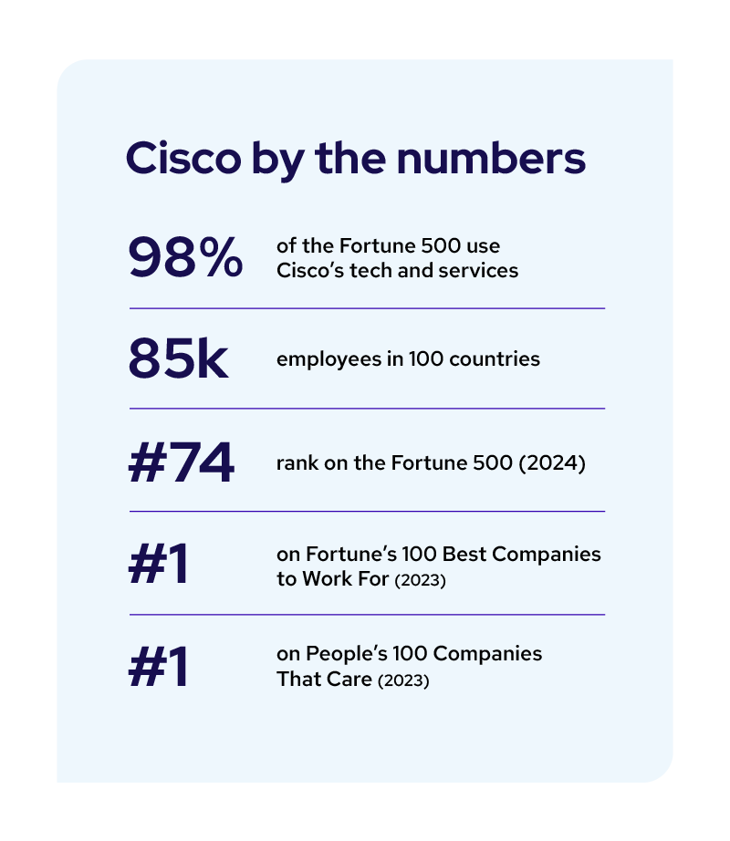 Cisco-by-the-numbers-02