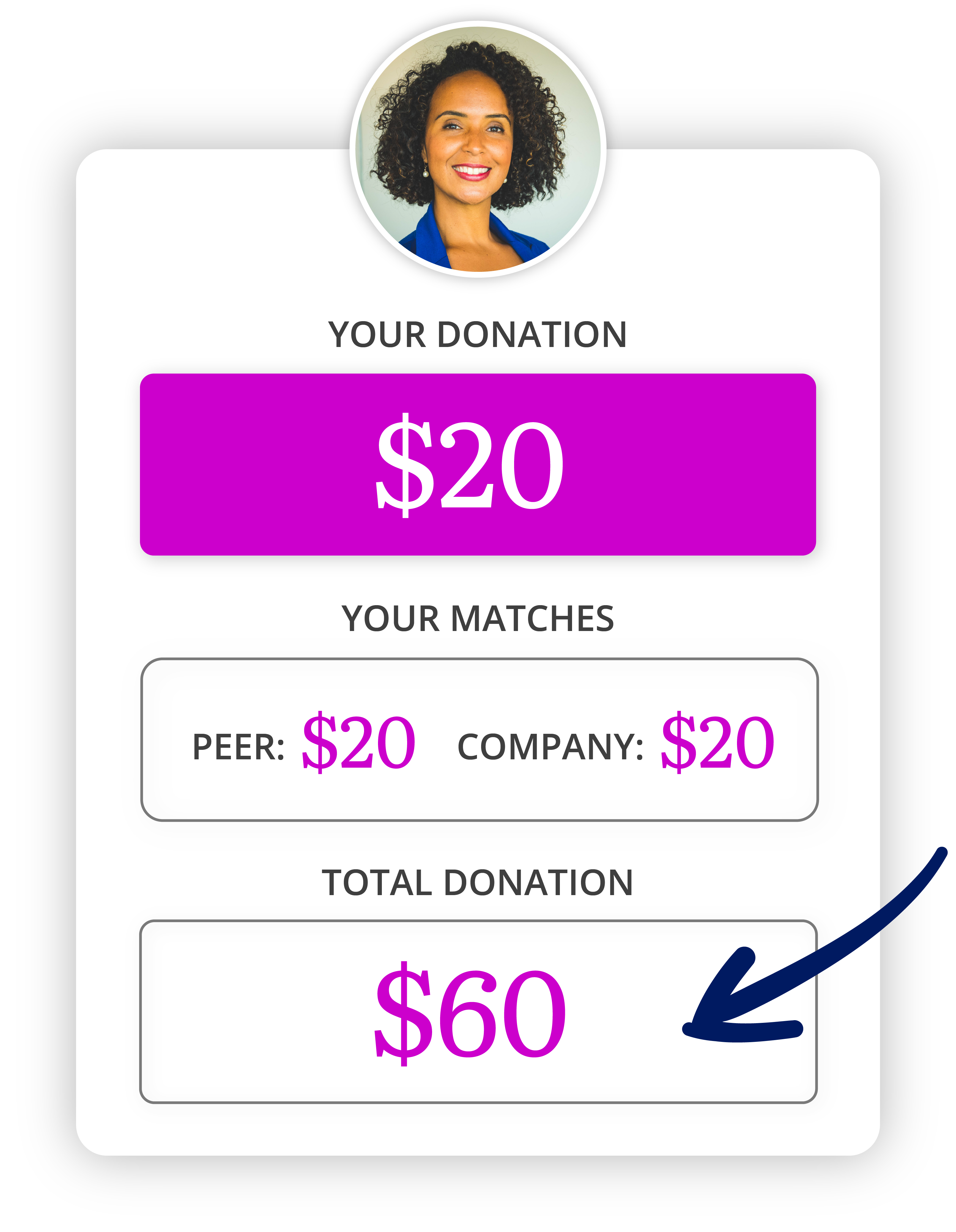 your-donation@4x