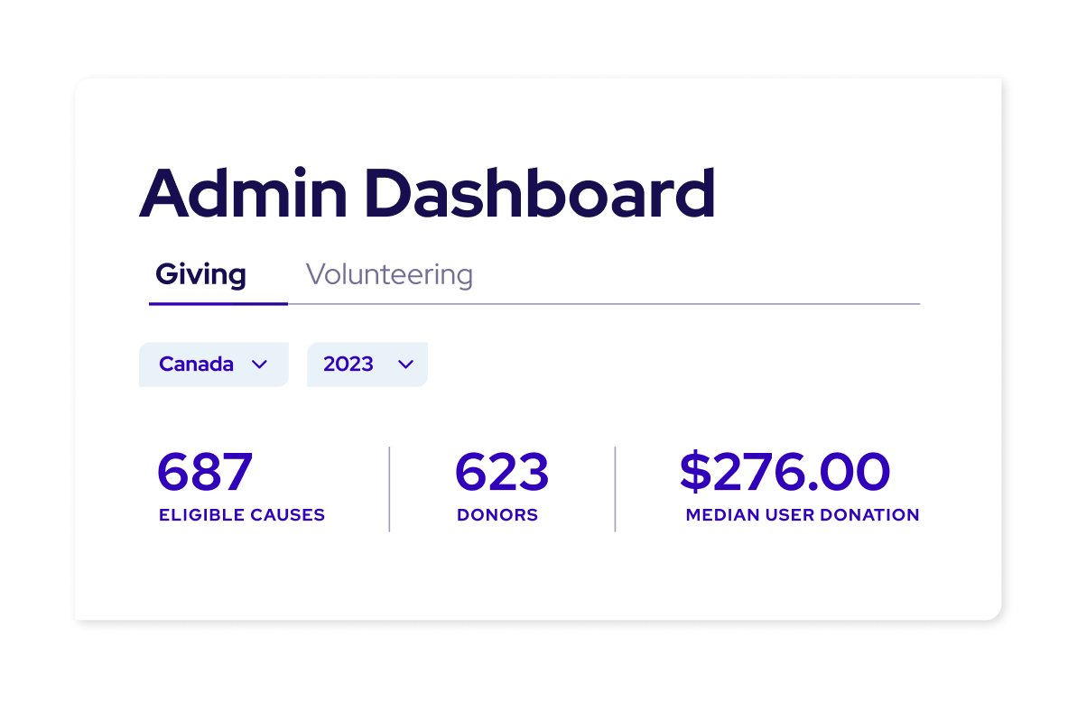 Giving and Matching — Admin Dashboard