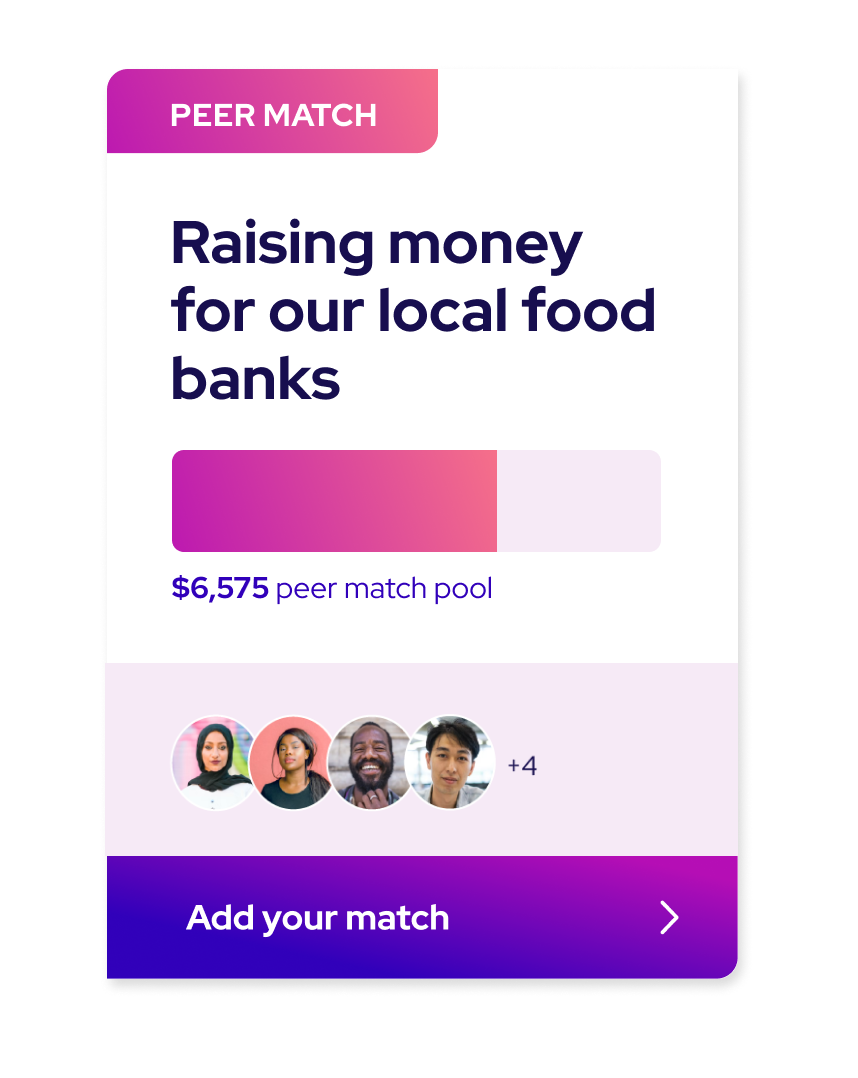 Giving and Matching — Peer to peer