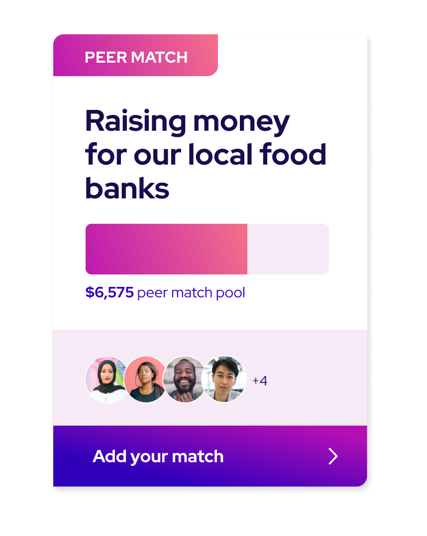 Giving and Matching — Peer to peer